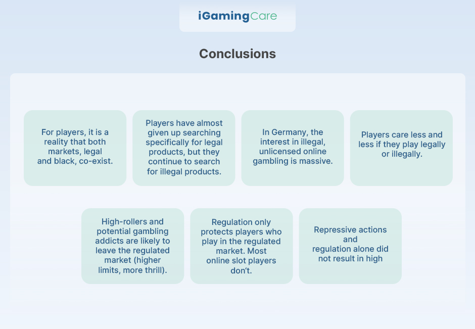 Conclusions from Prof. Dr. Andreas Ditsche’s Presentation, Search Pattern Analysis in the German Online Gambling Market.