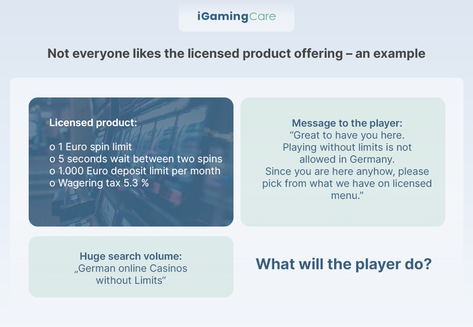 Prof. Dr. Andreas Ditsche’s Presentation Shows That Players Often Prefer Black Market Products.