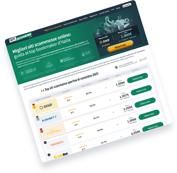 Homepage Preview of Sitiscommesse.com - Our Largest Italian Website